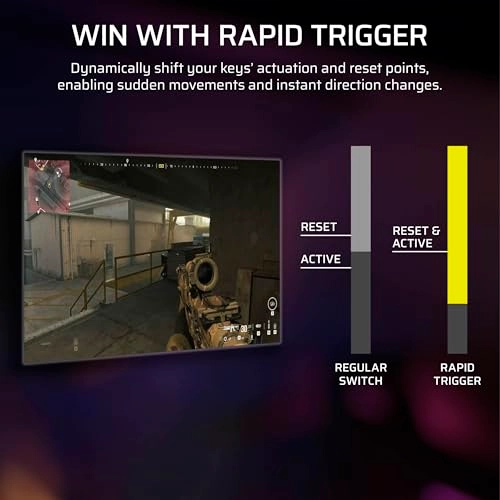 MAKR PRO 75 - US Wired