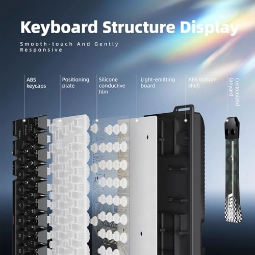 Wireless Mechanical Keyboard - Wired/Wireless