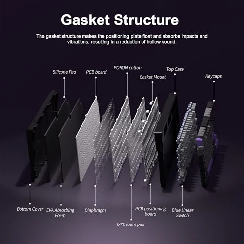 Light87 - Wireless Bundle