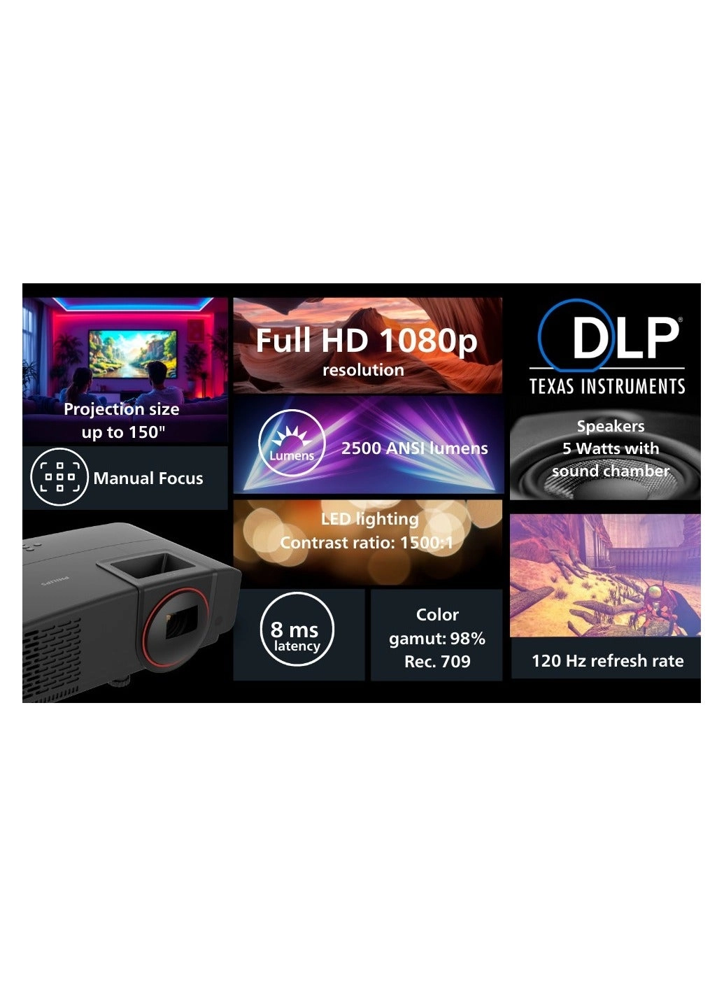 Game Pix 800 GMX 800 2500 ANSI lumens