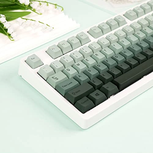 SereniTea - 149 Keys Cherry Profile