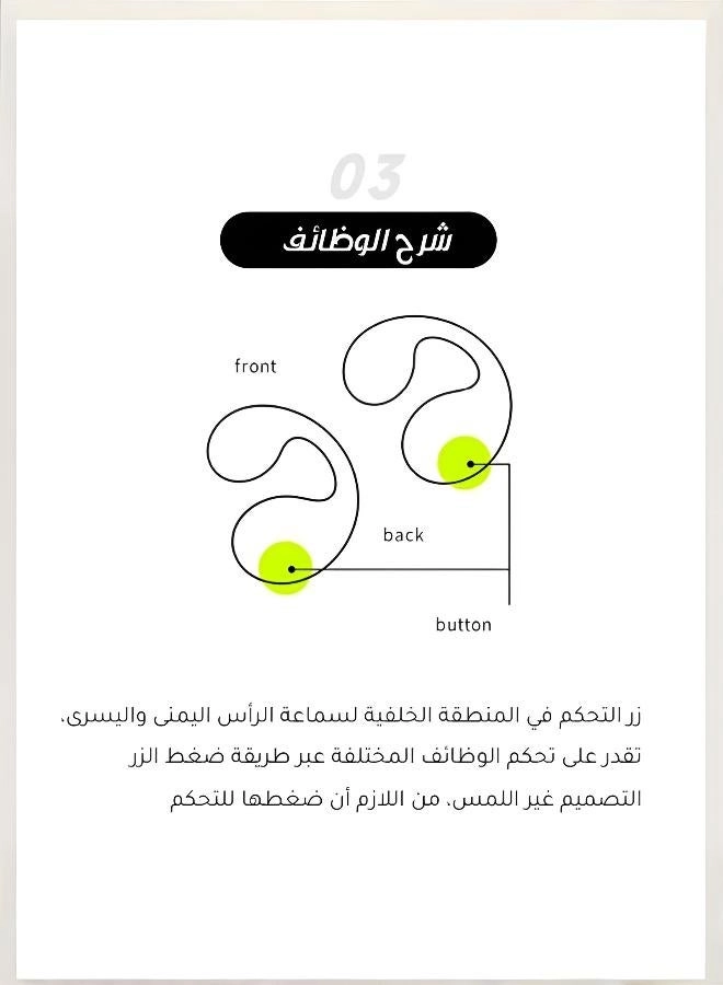 Sound Earcuffs Wireless Headphone