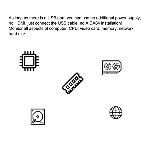 Computer Temp Monitor - LICAEVEYo63vhtq8pi-11 3.5 Inches 320 x 480