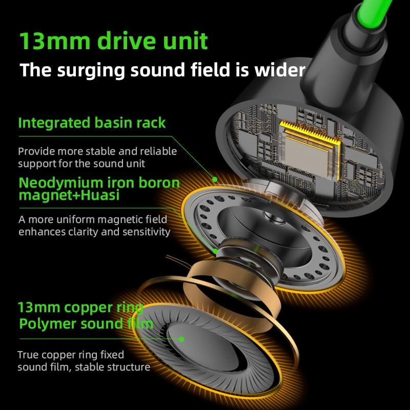 S6PRO-AR Wired Headset