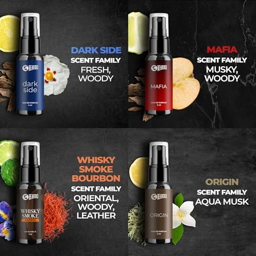 Mini Perfume Trial Kit - 10 x 5ml