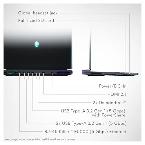 Alienware Area-51 LAA18250-9444BLU-PUS - 18'' Core Ultra 9-275HX 64GB DDR5 4TB SSD