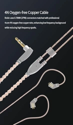 Robin Wired Headphone