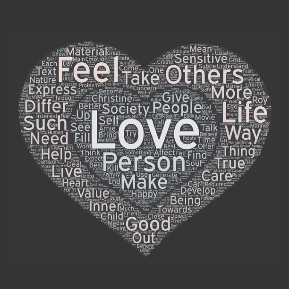 Independently published Love Cloud 8.5x8.5" 100 Pages Paper Photo Album