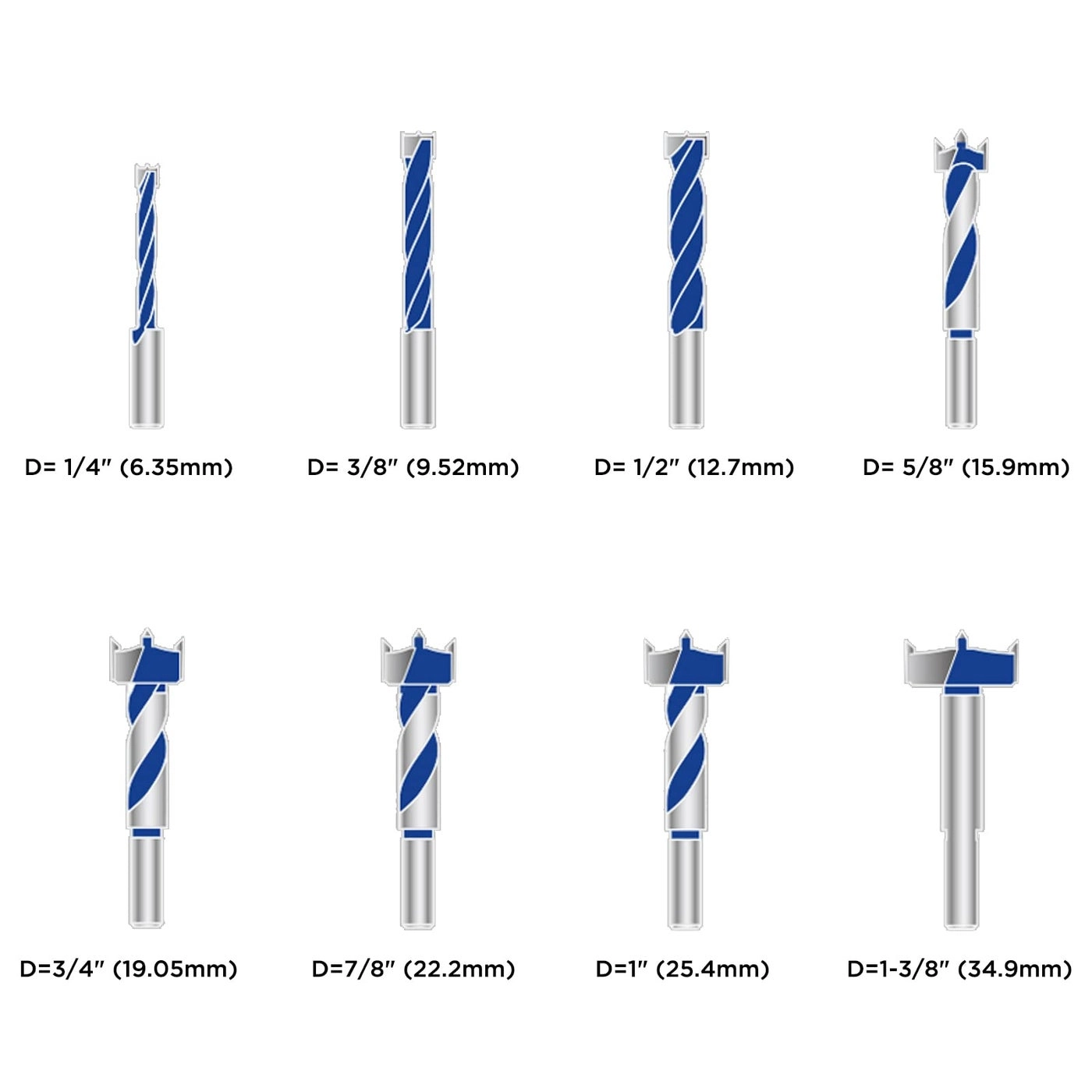 Forstner Bit Set - C3 Carbide 8 Pcs 1/4"(6.35Mm), 3/8"(9.52Mm), 1/2"(12.7Mm), 5/8"(15.9Mm), 3/4"(19.05Mm), 7/8"(22.2Mm), 1"(25.4Mm), 1-3/8"(34.9Mm)