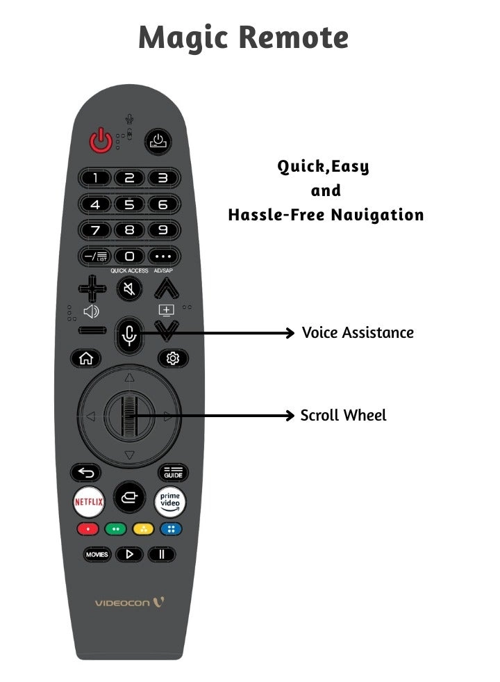 E58ELWO1100 - 58 inch
