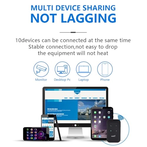 Pocket 4G 5G WiFi Hotspot - 300Mbps 802.11 B/G/N