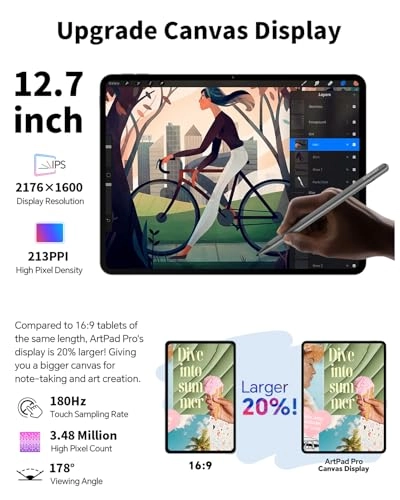 Artpad Pro - 256GB 12.7"