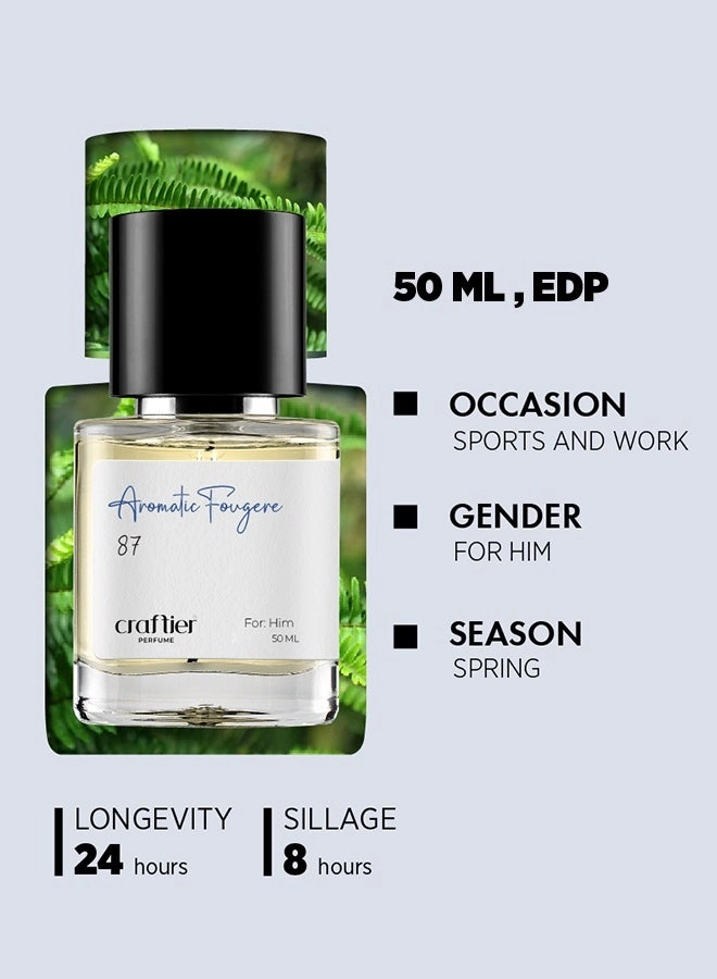 Aromatic Passionfruit - Eau de Parfum 50 ml