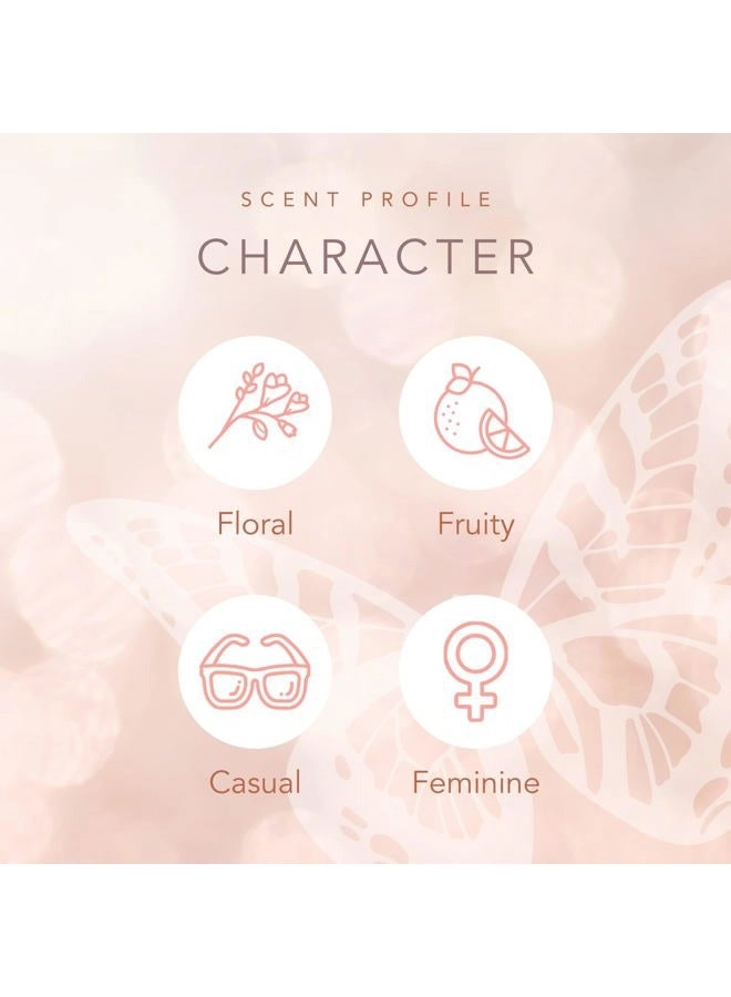 Dolly - Scent from Above Eau de Toilette 1.0 Fl Oz