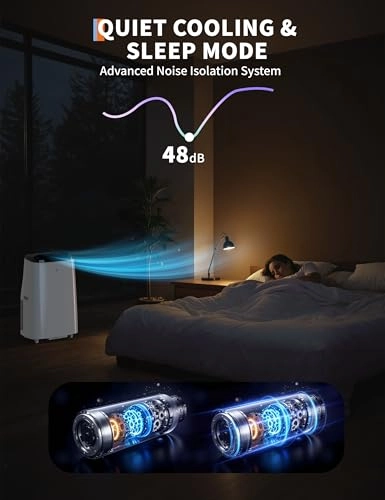 JHS-A020A-09KR-D - 14000 BTU 52dB Grey Top Cover