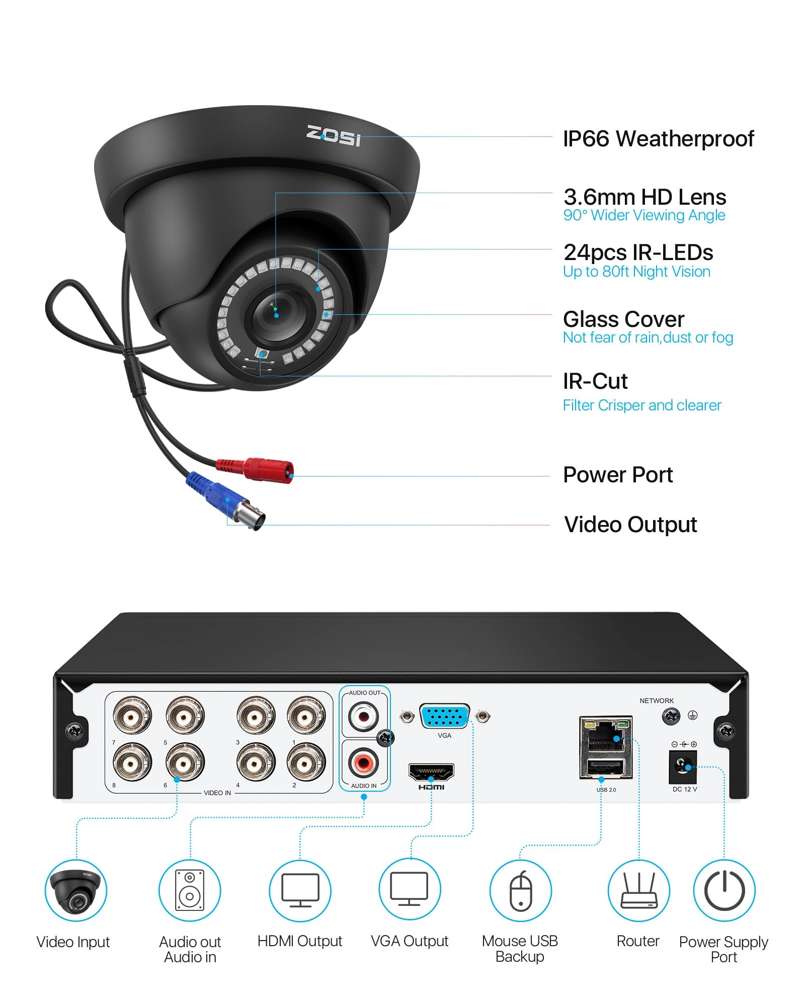 8CH 5MP 3K Lite - 4 Cameras