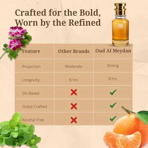 Deziroh - Eau de Parfum 100 ml