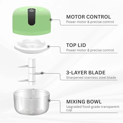 Mini Electric Chopper - Battery Powered