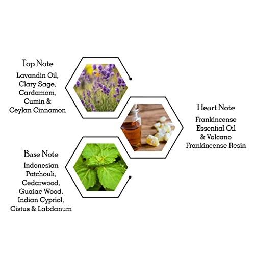 Black Incense Malaki - Eau de Parfum 10 ml