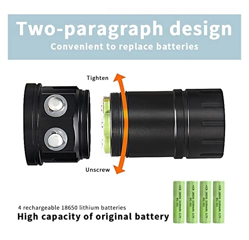 Submersible Light - 120°