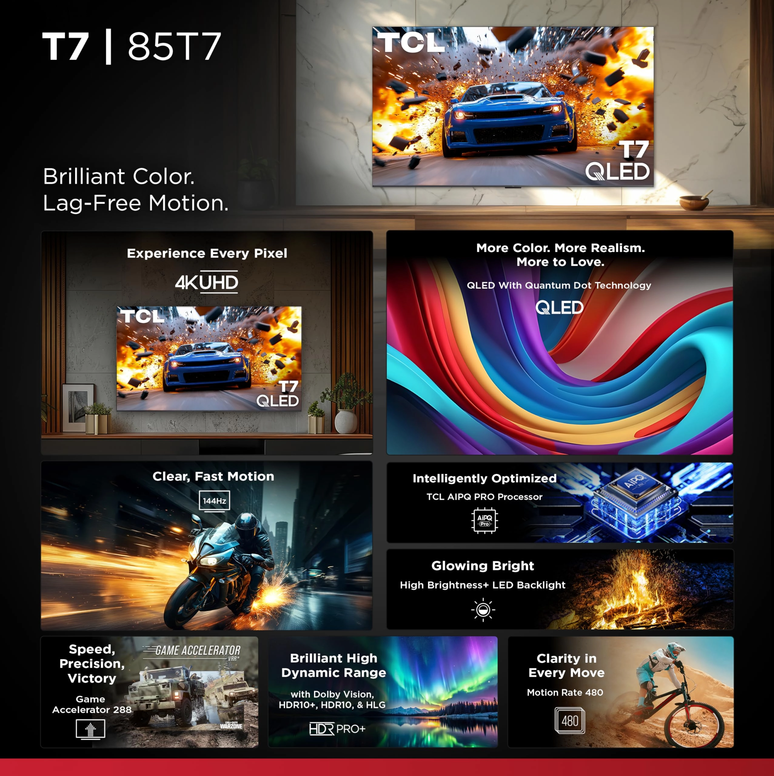 85T7 - 85-Inch