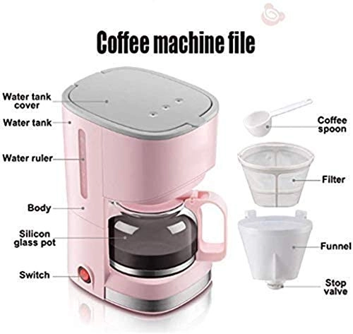 Mini - Dual Use Non-Drip