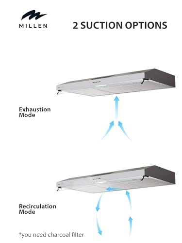 MKH 903 - Free exit 140205 m3/h 89.5W