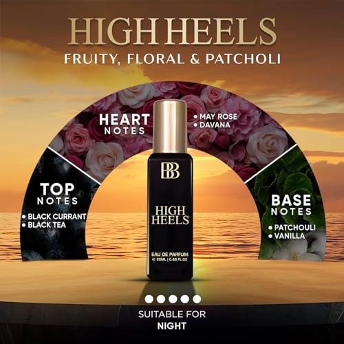 Eau de Parfum Gift Set - Eau De Parfum 4x20ml