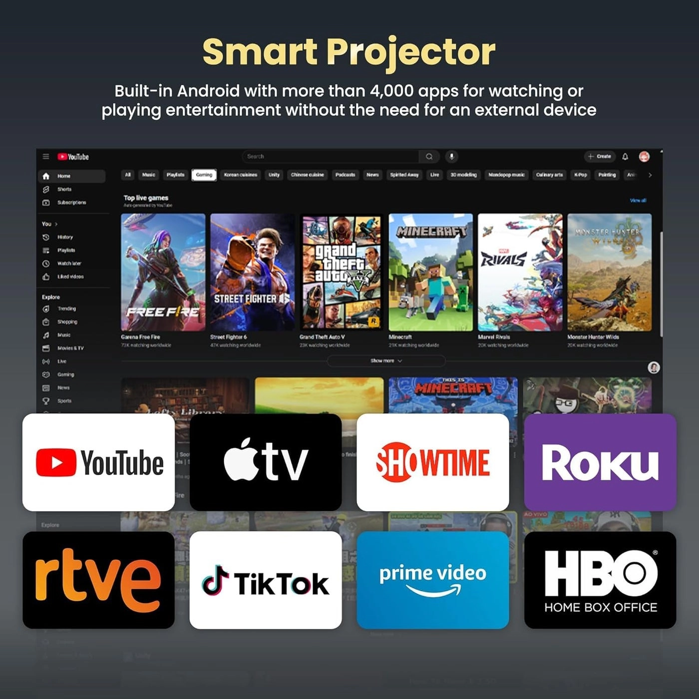 Portable Gaming Projector 4K