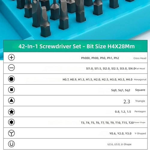 Electric Screwdriver - 320Ah