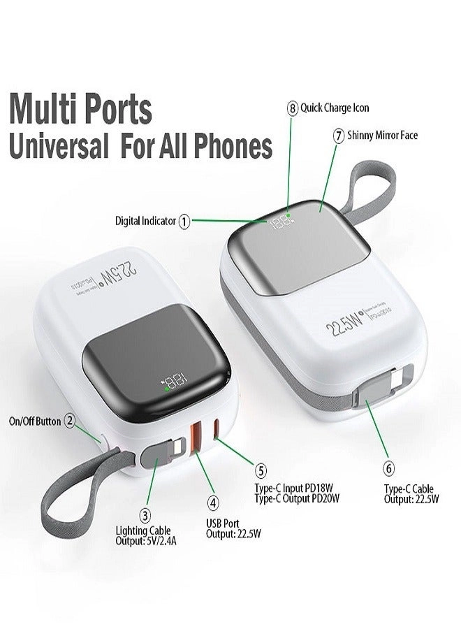 iPower 400 - 10000mAh 10.5W Fast Charging