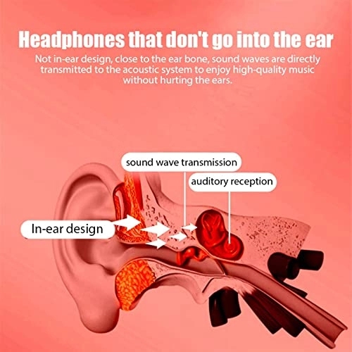 Air Conduction Fone Wireless Earphone