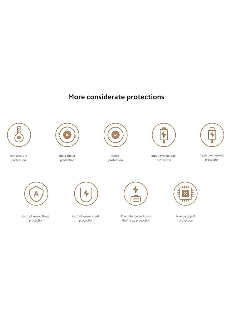 BHR9074GL - MagSafe 6000 mAh 20 Watt