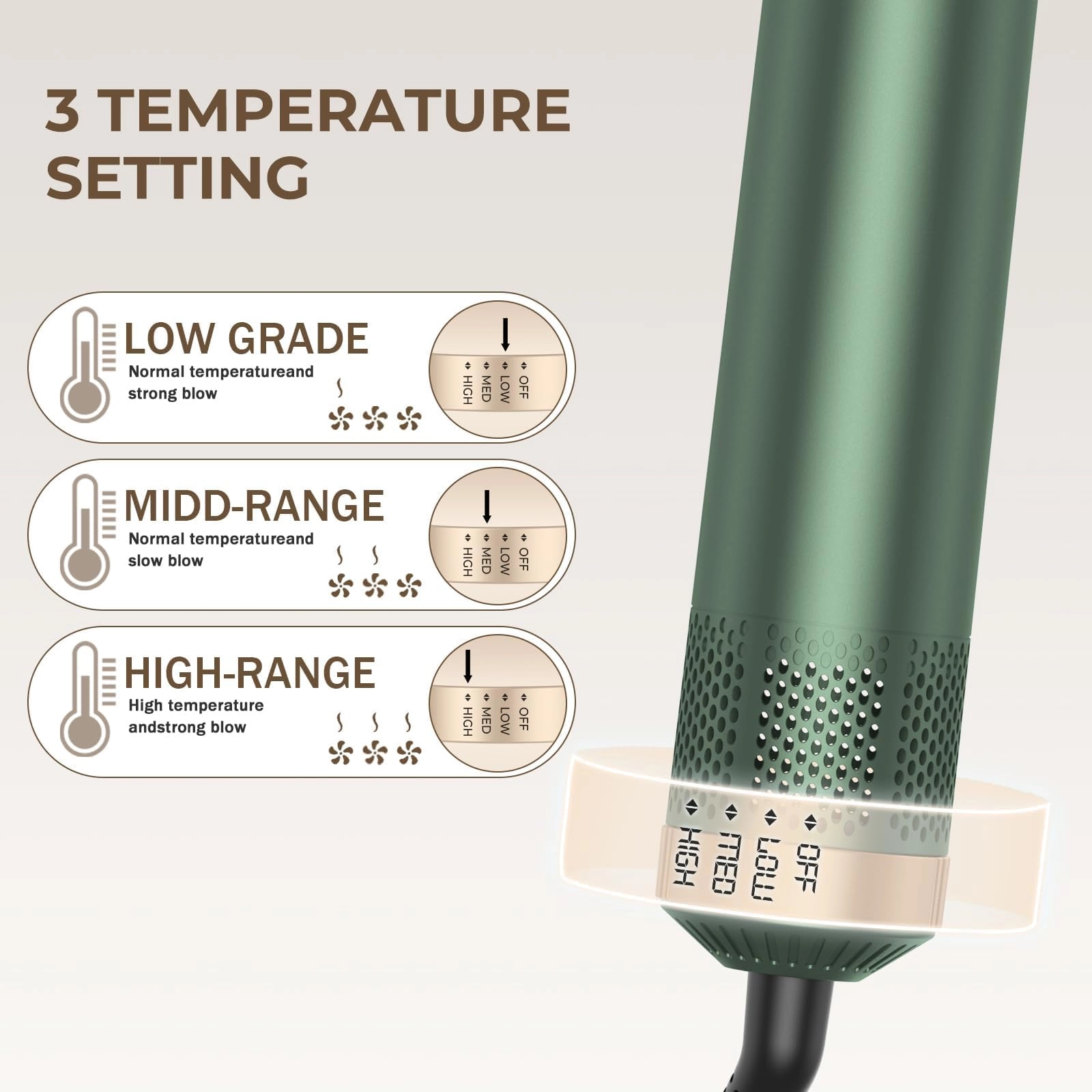 5 in 1 Blow Dryer Brush - Green Gold 800 watts