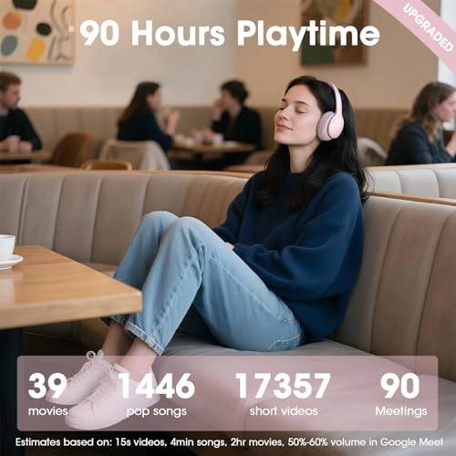 LIFE 4 - Wireless Headphone