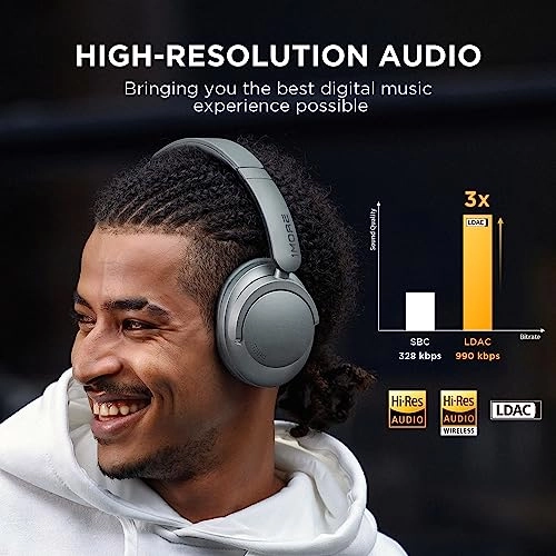 SonoFlow Wireless Headphone