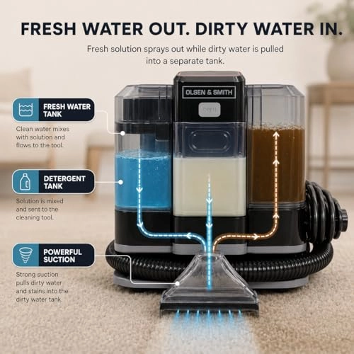 SPOT CLEANER - Cold Warm Steam 1600W