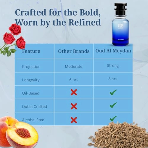 Dyaaghalive - 100 ML