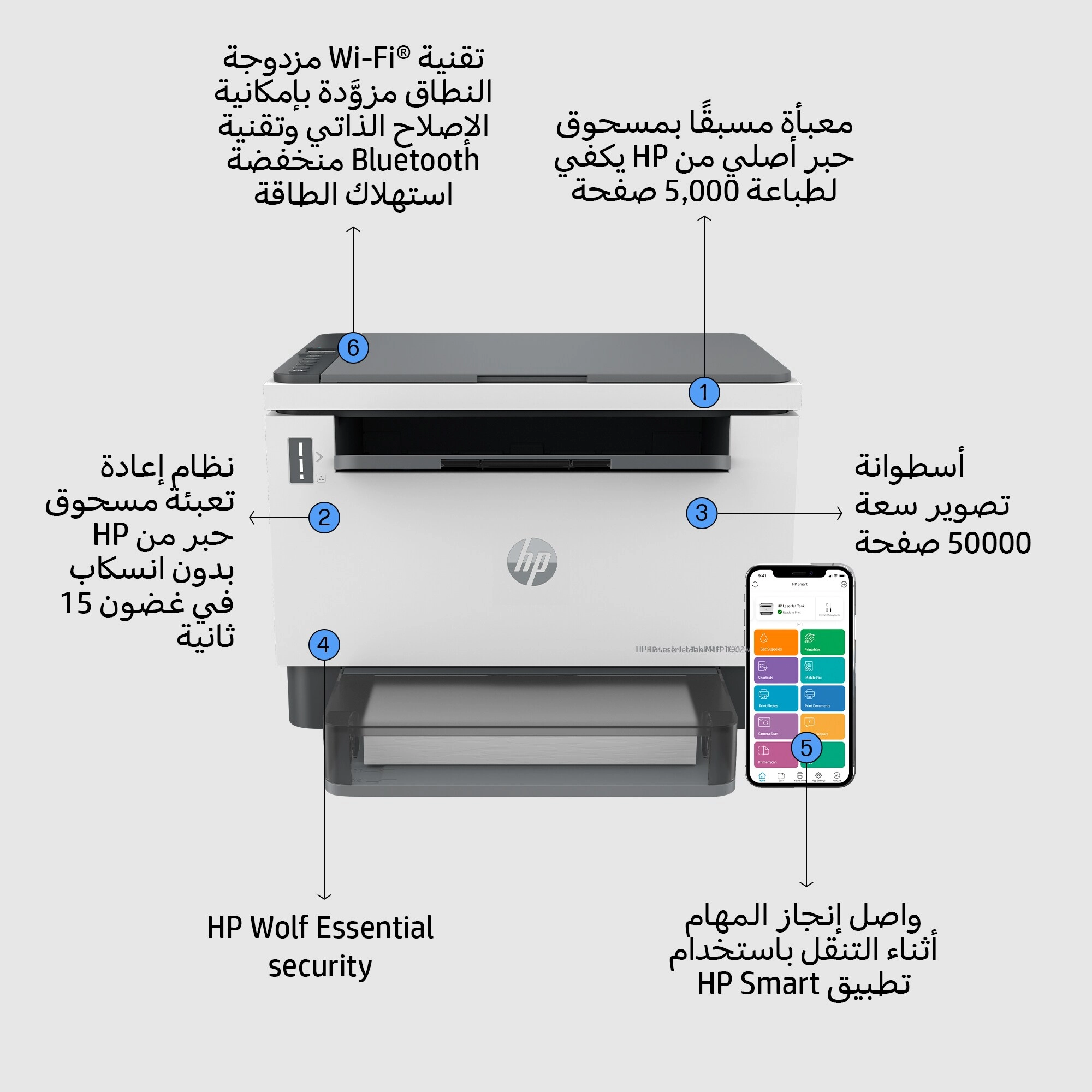 LaserJet Tank MFP 1602W - Grey/White