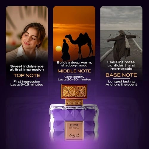 Elixir Of Dubai - Eau de Parfum 100ml