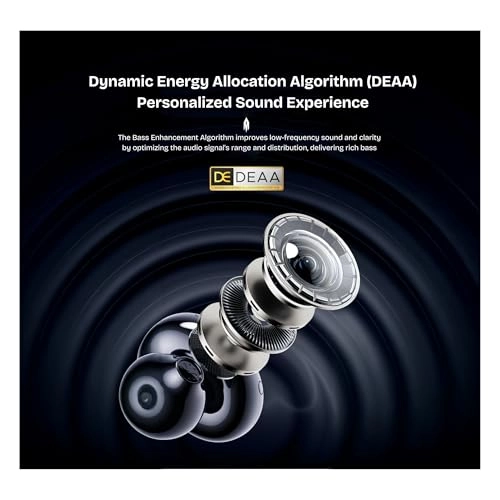 TWS ABW07 Wireless Earbud