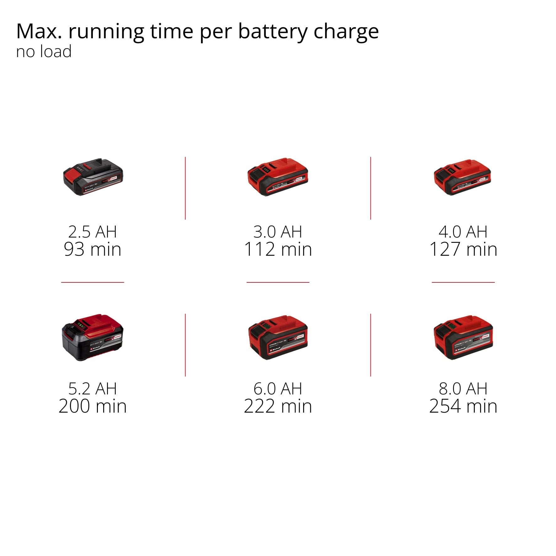 CE-CB 18/254 Li Solo