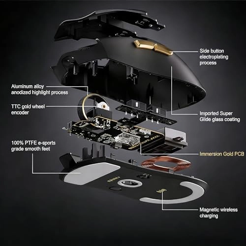 K7 Ultra Mouse - 2.4G Bluetooth USB