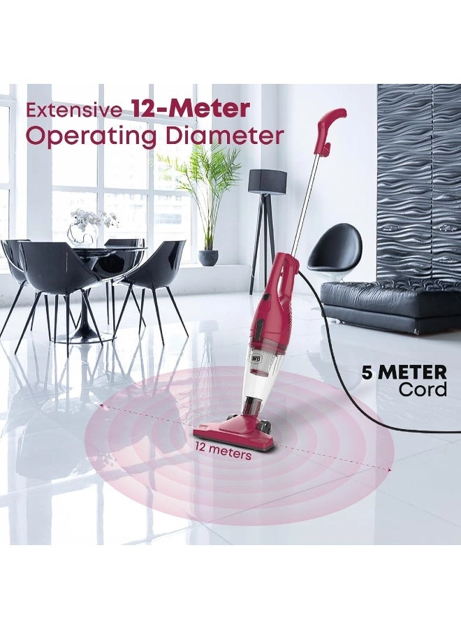 (Renewed) 2-in-1 Handheld Stick Vacuum Cleaner - 600W 17000Pa 0.8L