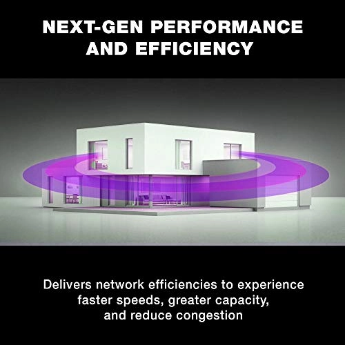 DIR-X1870-US - 1800 Mbps WiFi 6