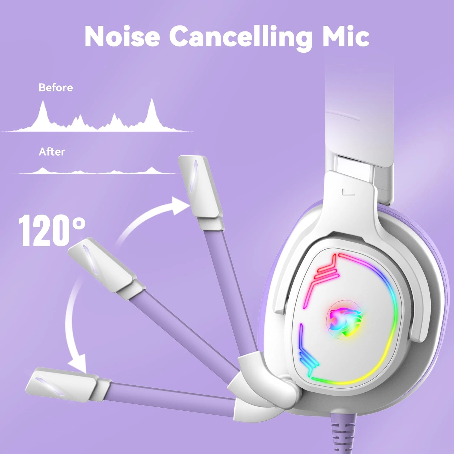 A82 Wired Headset