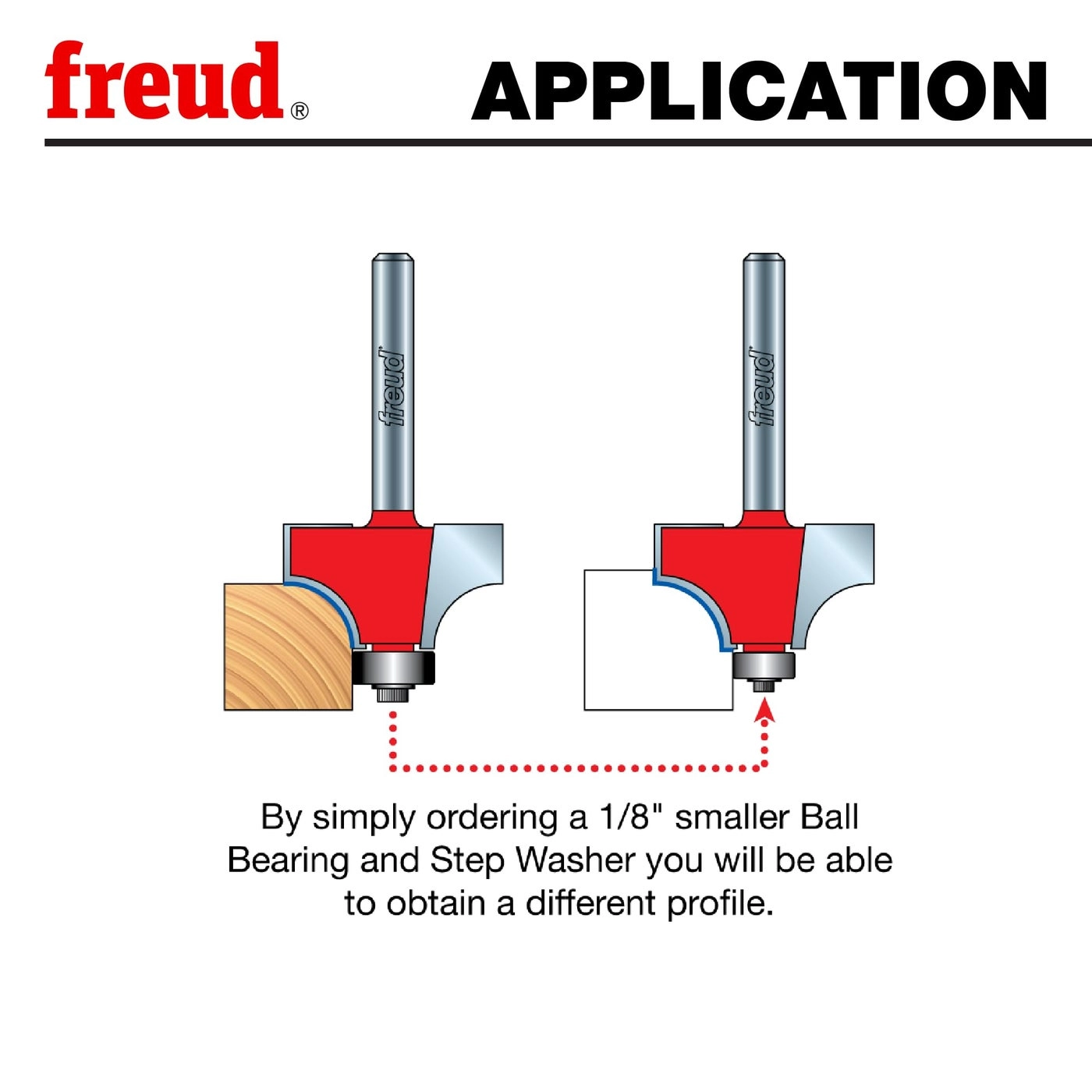 89-102 - 1/4" Shank 5 Piece