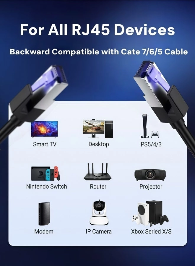 Cat8 Ethernet Cable - 1M