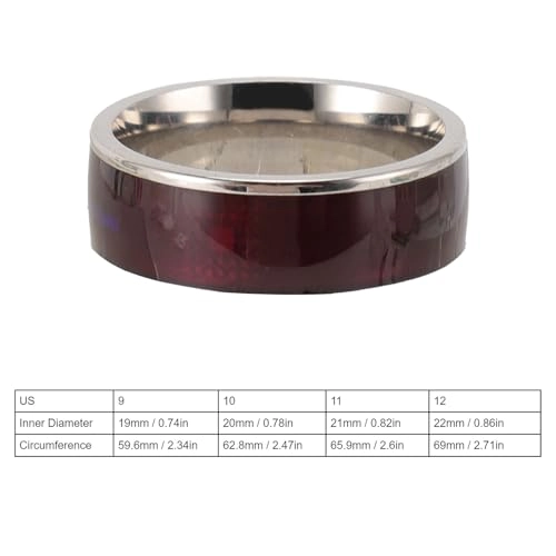NFC Smart Ring - Ntag213 Metal