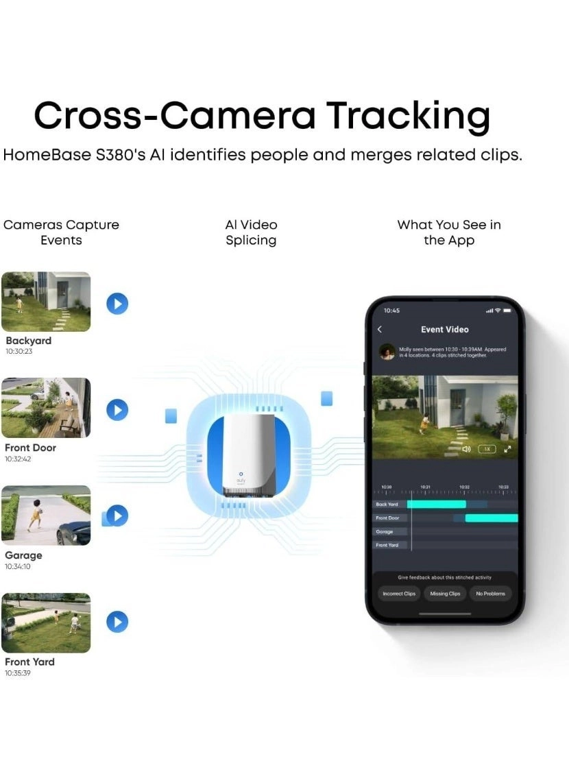SoloCam E42 + HomeBase S380